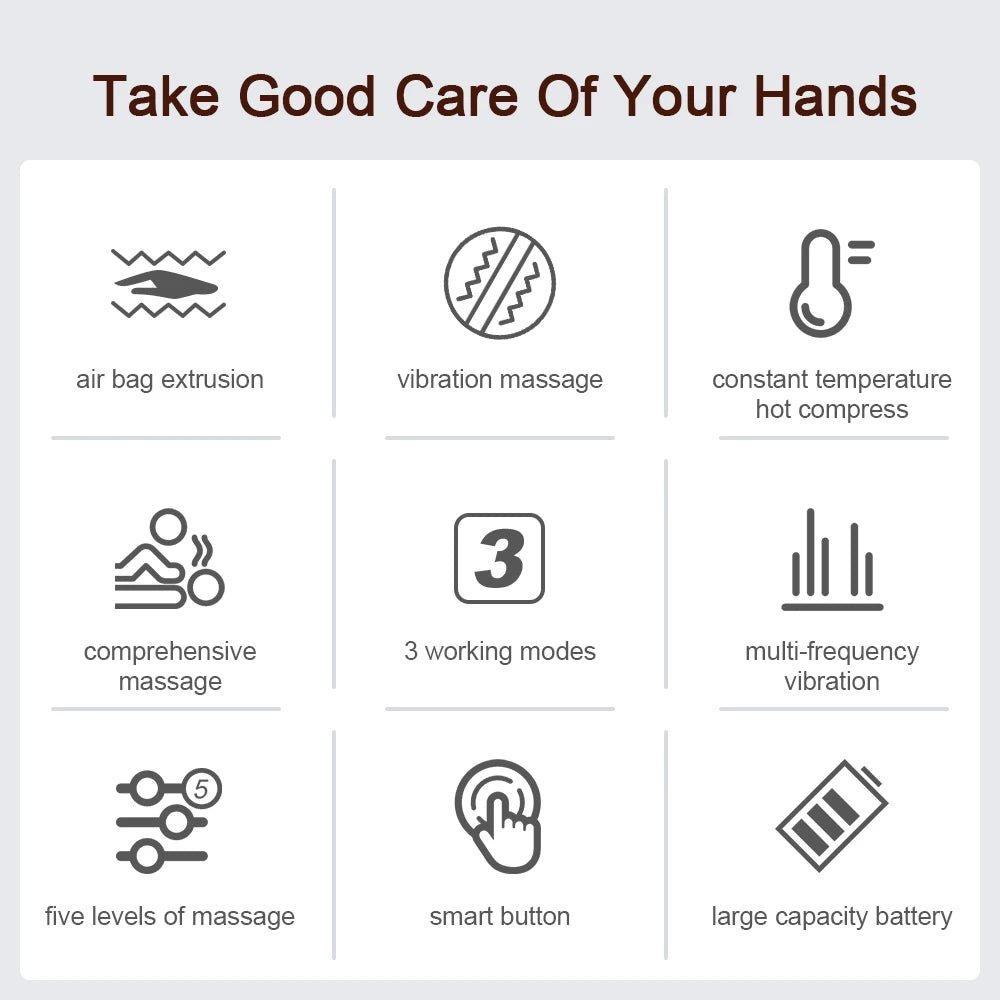 360° Shiatsu Hand Massager - Mi tienda