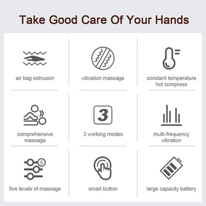 360° Shiatsu Hand Massager - Mi tienda