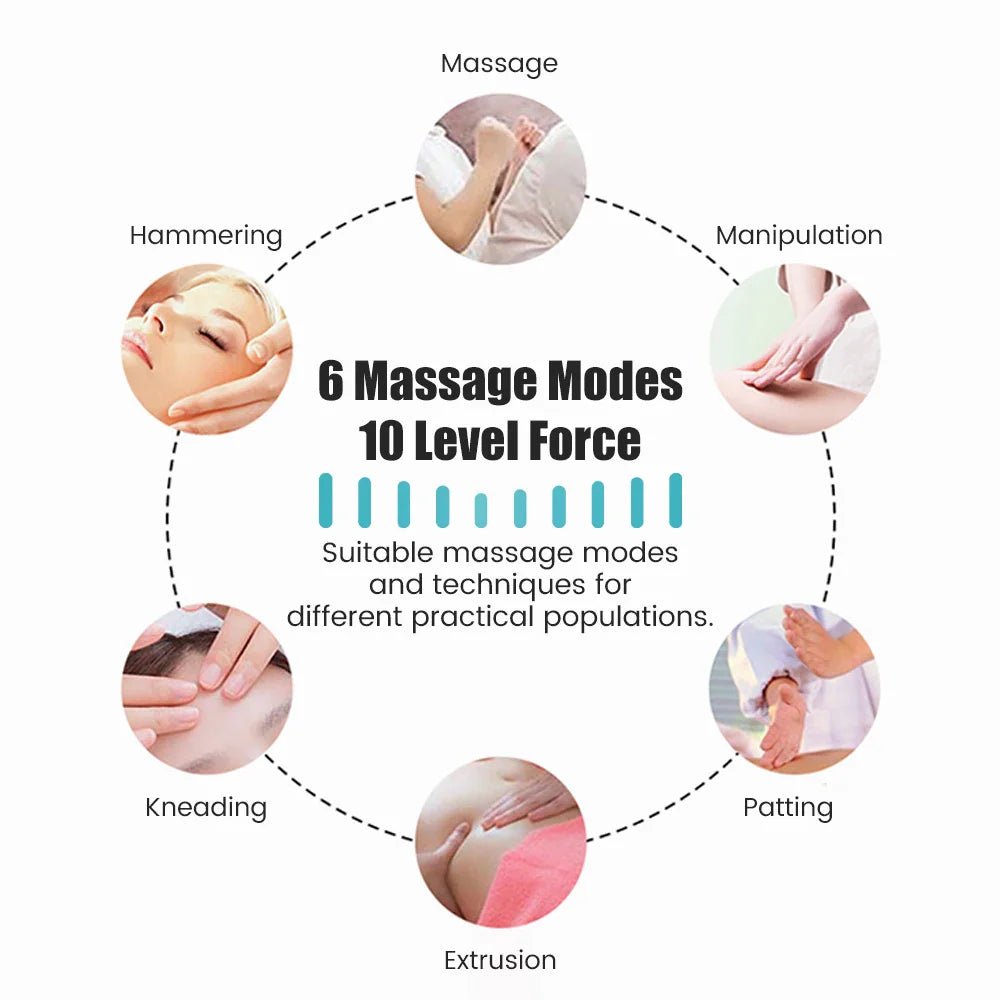EMS Electric Muscle Massager - 6 Modes - Mi tienda