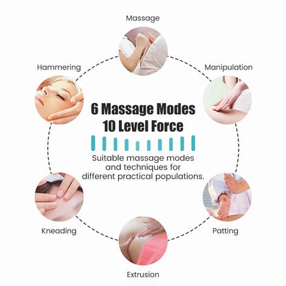 EMS Electric Muscle Massager - 6 Modes - Mi tienda